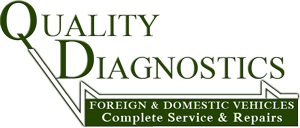 Quality Diagnostics